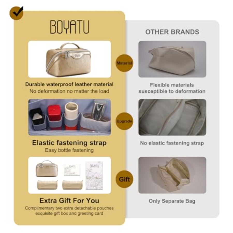 Travel Makeup Bag for Women: C - огляд і ціна Women Bags For Travel