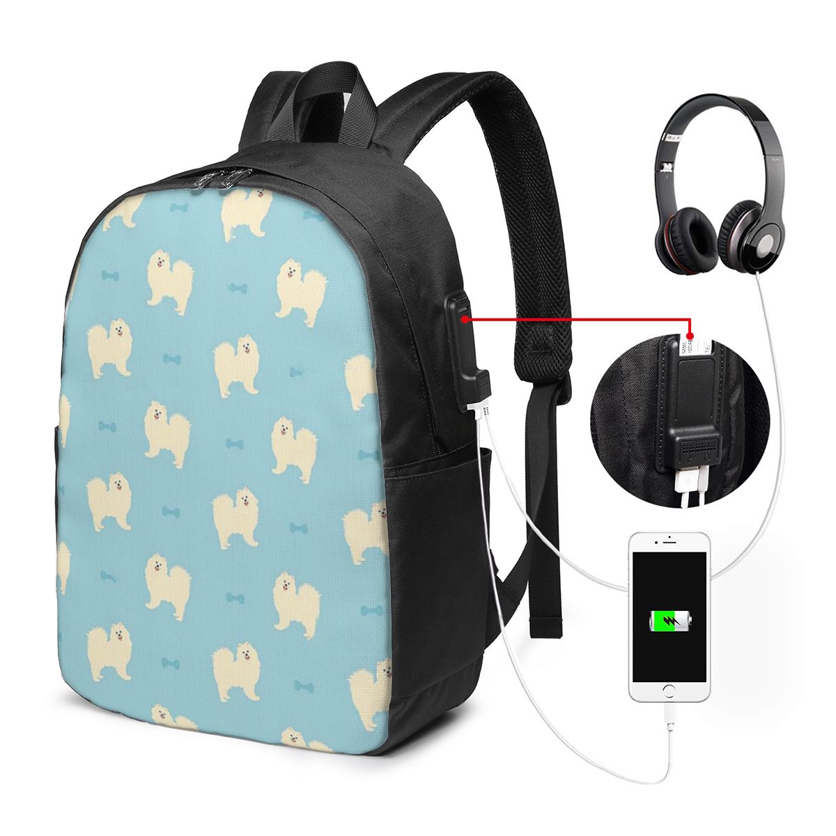 Samoyed Dog Backpack Travel No - огляд і ціна Women Bags For Travel