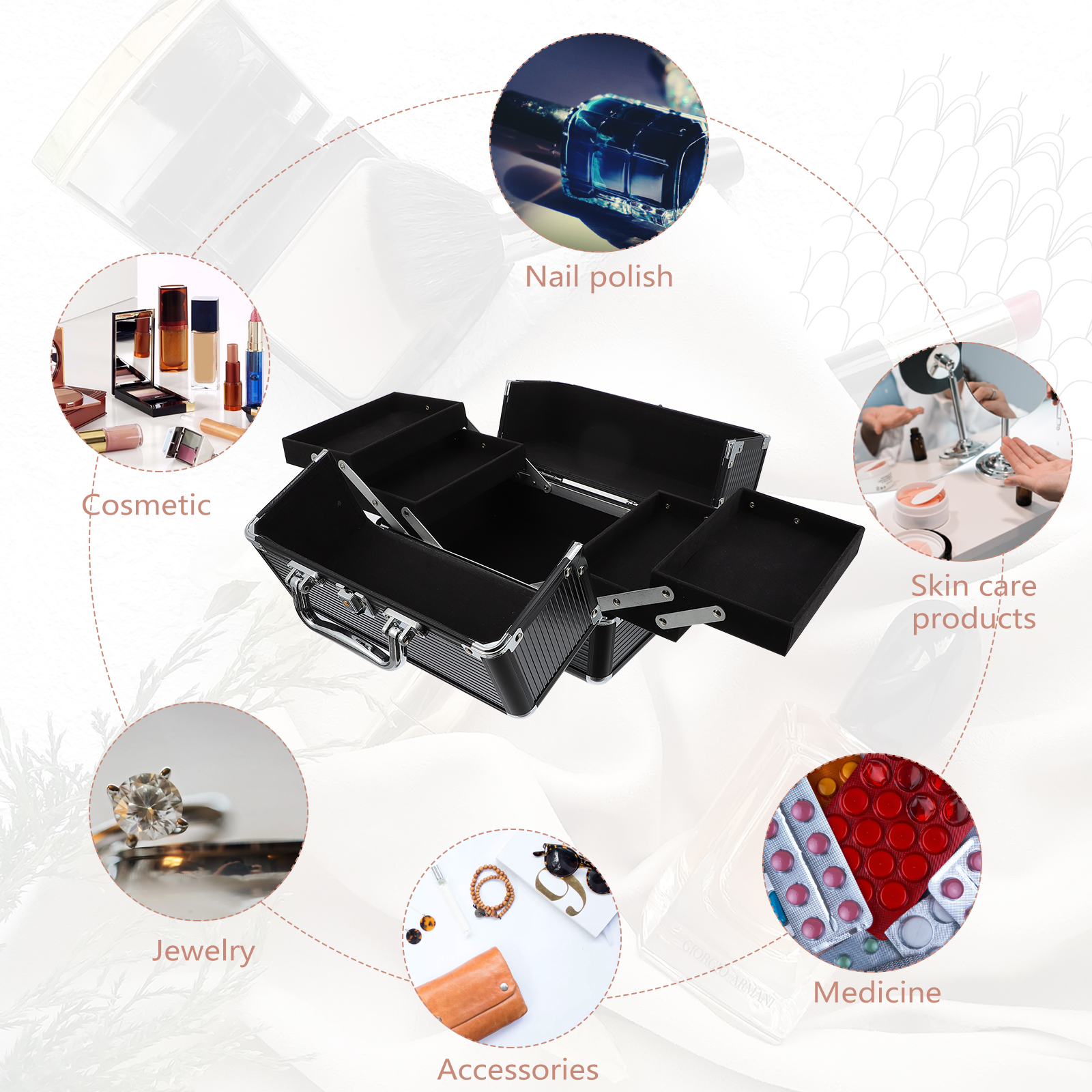 Makeup Case Handheld Storage C - огляд і ціна Women Handheld Bags