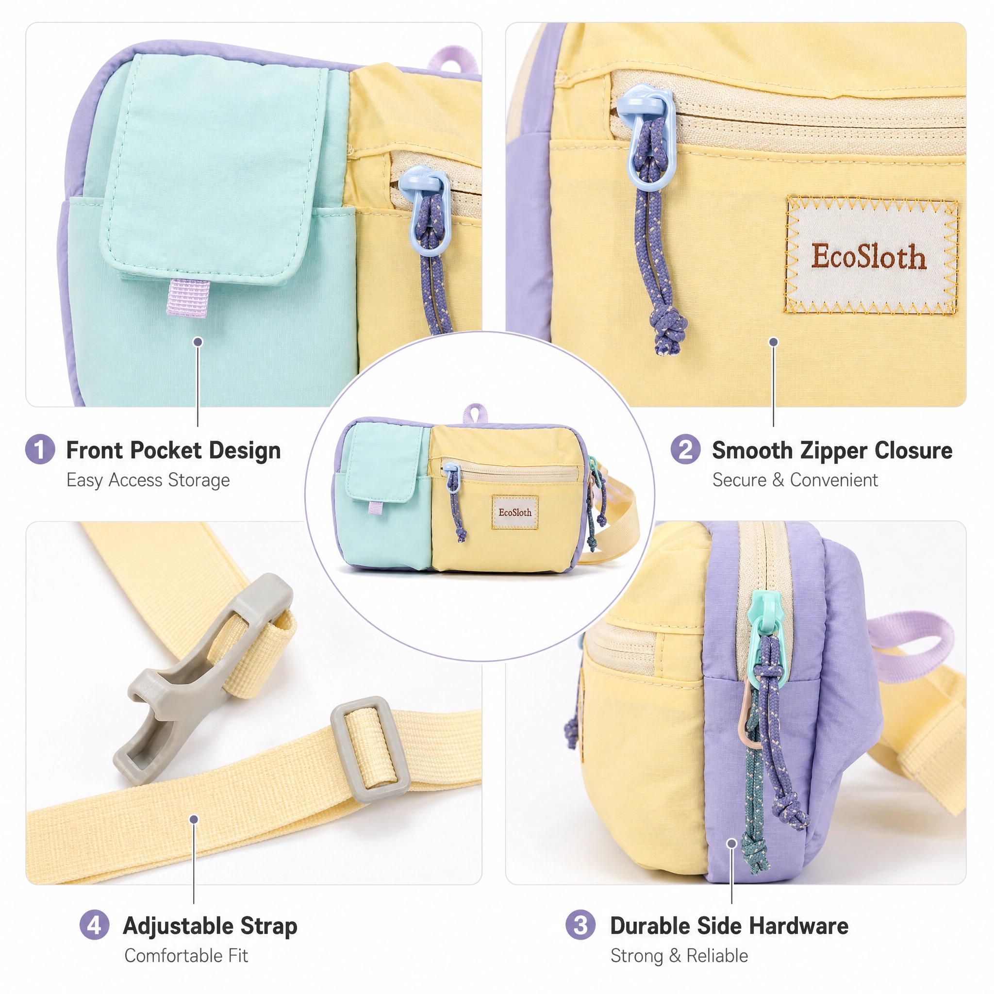 EcoSloth Fanny Packs for Women - огляд і ціна Women Bags Deals
