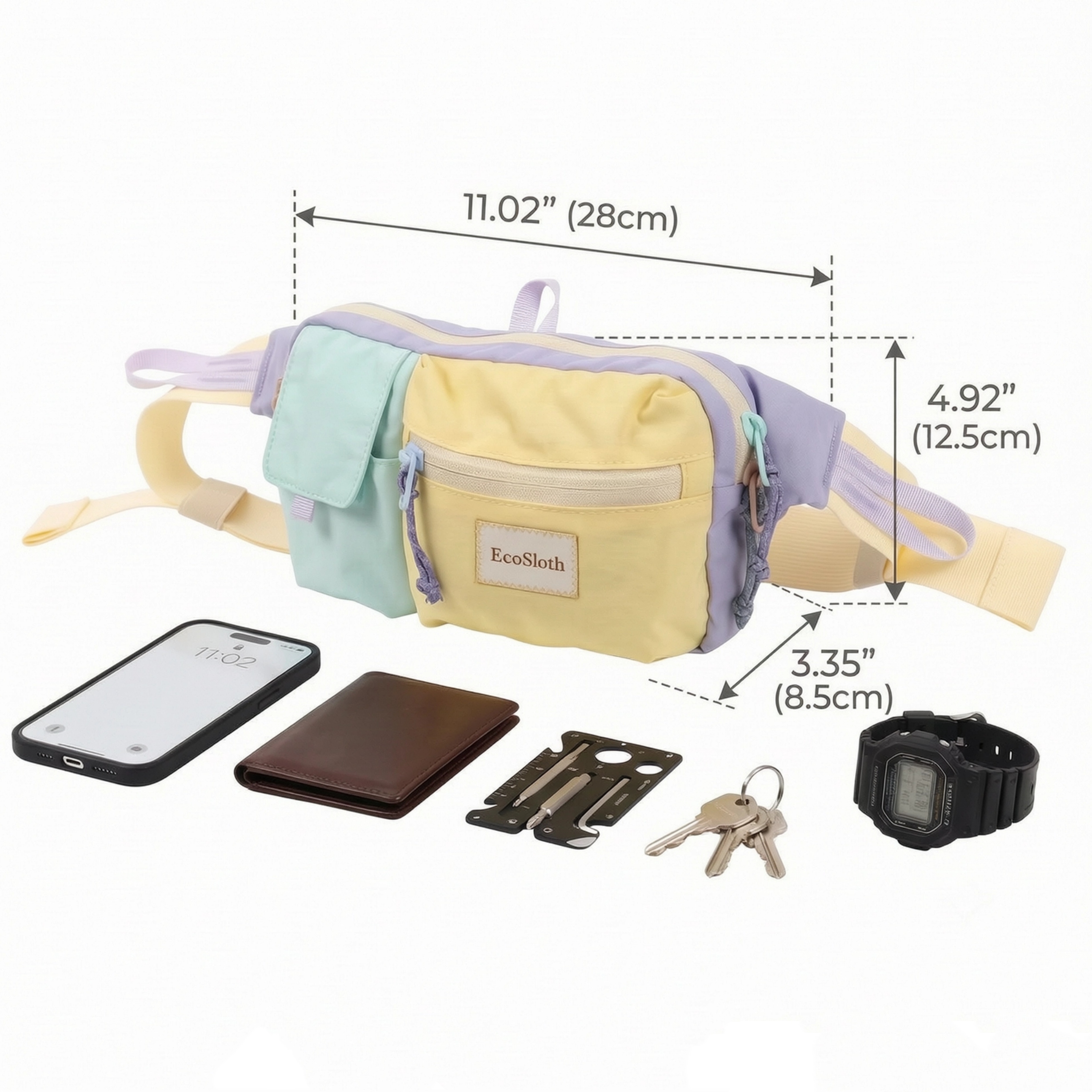 EcoSloth Fanny Packs for Women - огляд і ціна Women Bags Deals