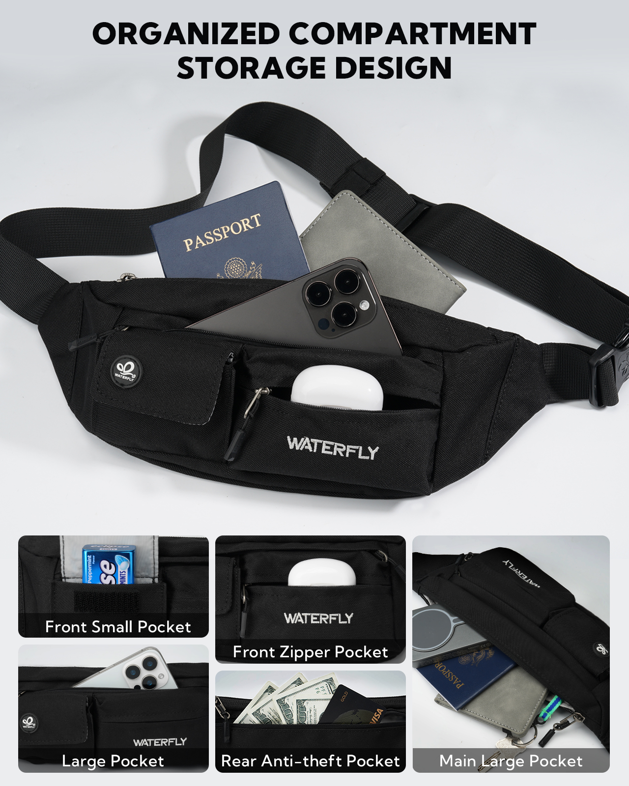 WATERFLY 5 Pocket Slim Lightwe - огляд і ціна Women Bags Deals